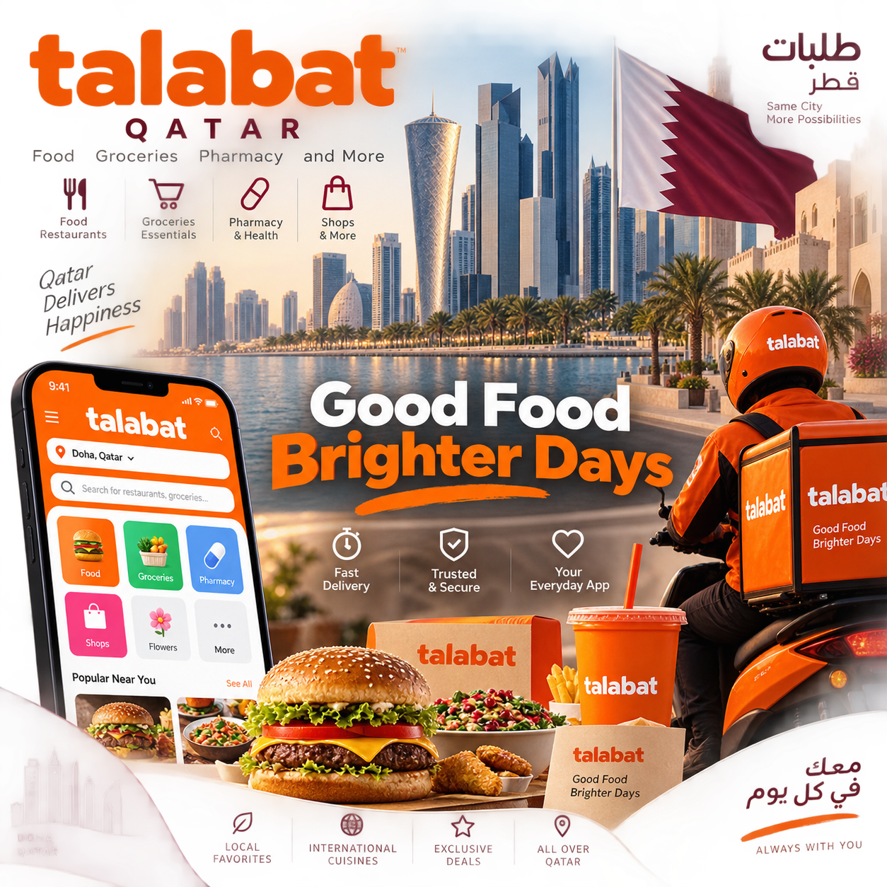 talabat Qatar 100 QAR GIFT CARD