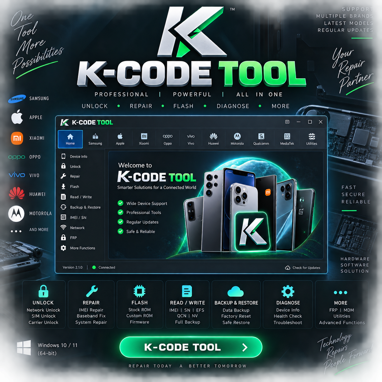 K-CODE Tool